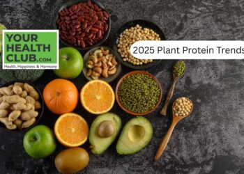 Plant-Based Protein Trends in 2025