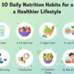 Best Foods for Brain Health and Focus