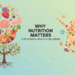 Anti-Inflammatory Diet: Foods to Eat and Avoid