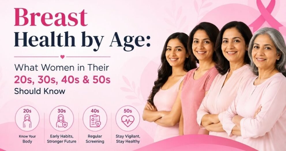 breast health