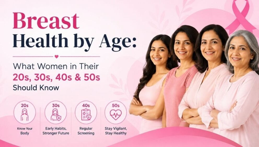 breast health