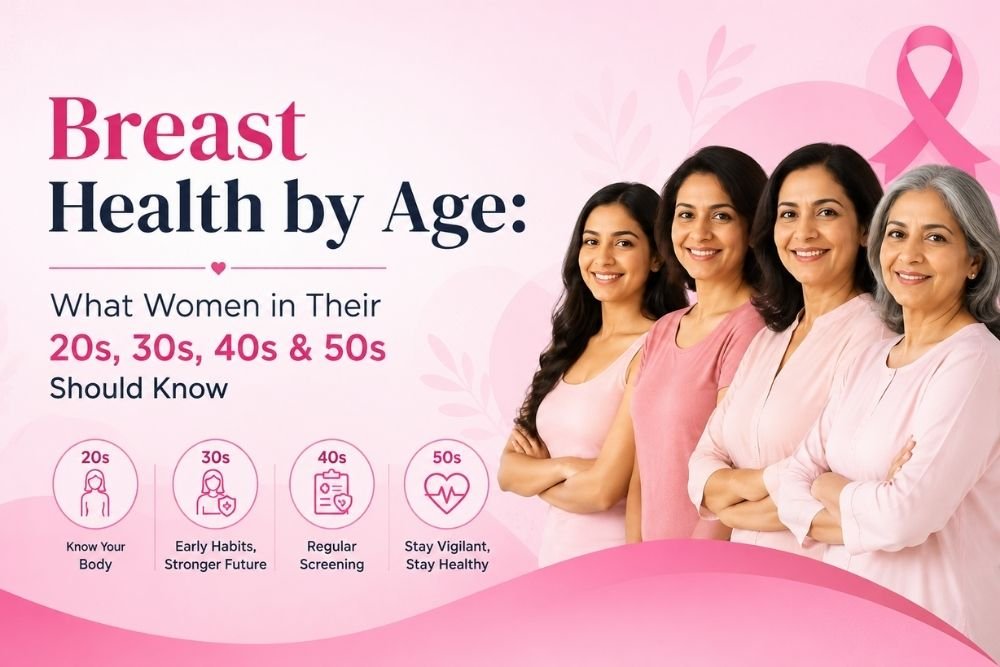 breast health